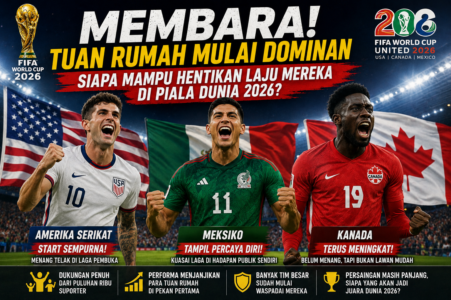 Piala Dunia 2026